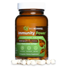 Immunity Power Beta Glucan β-1,3 & β-1,6 Chain Linkages + Vitamin D