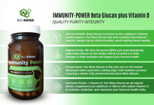 Immunity Power Beta Glucan β-1,3 & β-1,6 Chain Linkages + Vitamin D 4 Pack